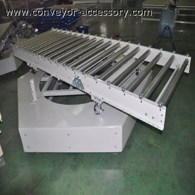 Customized Roller Conveyor