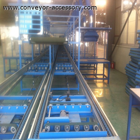 Roller Conveyor System